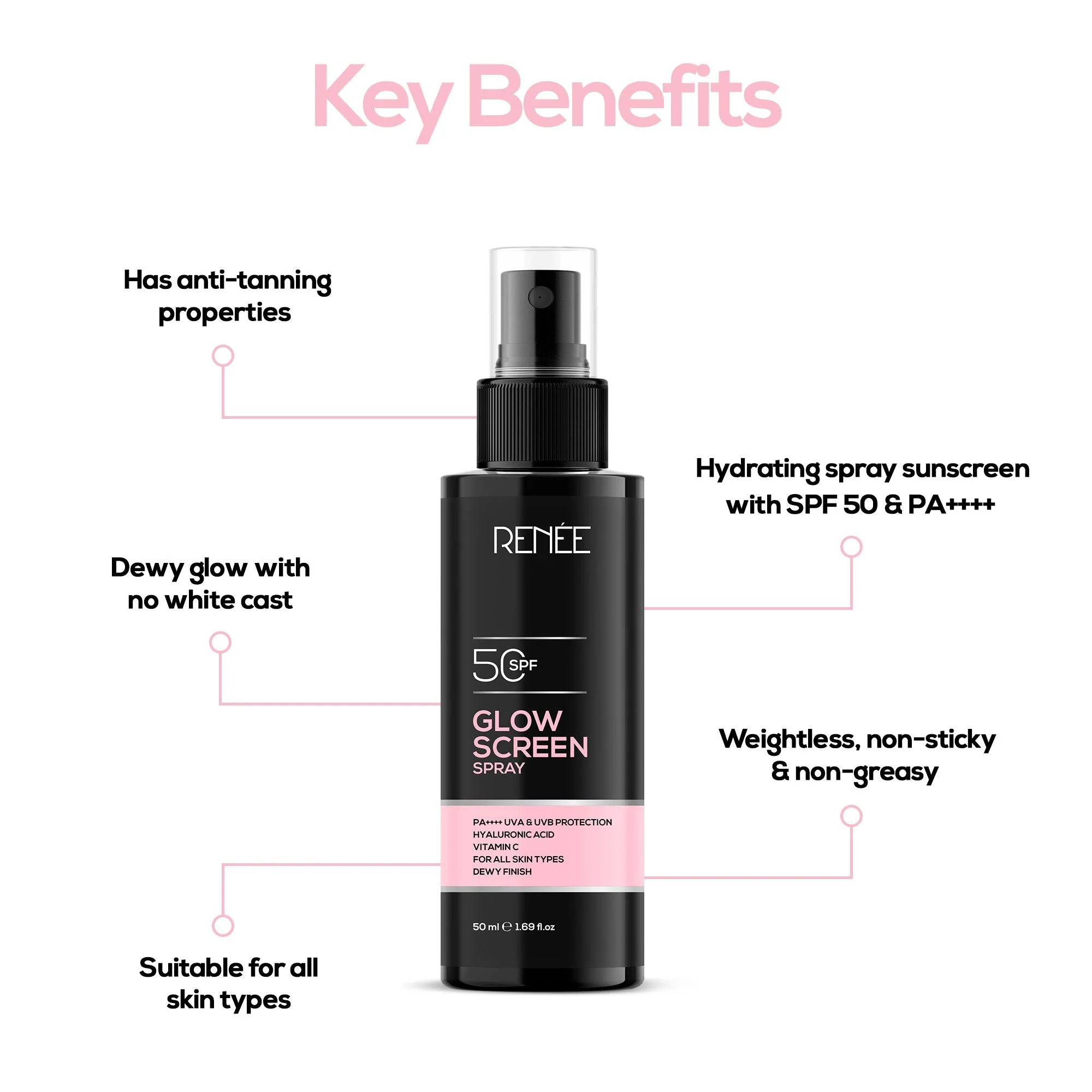 renee-glowscreen-spf-50-sunscreen-spray-50ml-renee-cosmetics-2